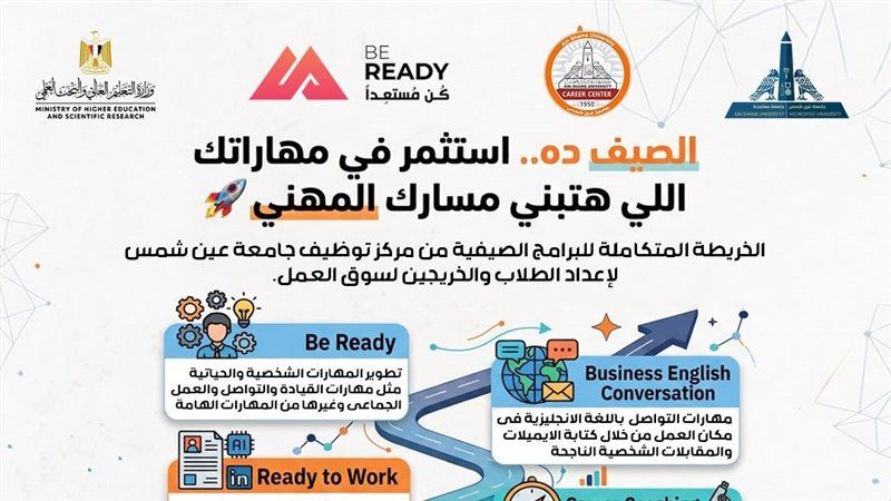 جامعة عين شمس، فيتو