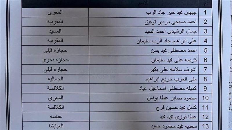 قنا،فيتو