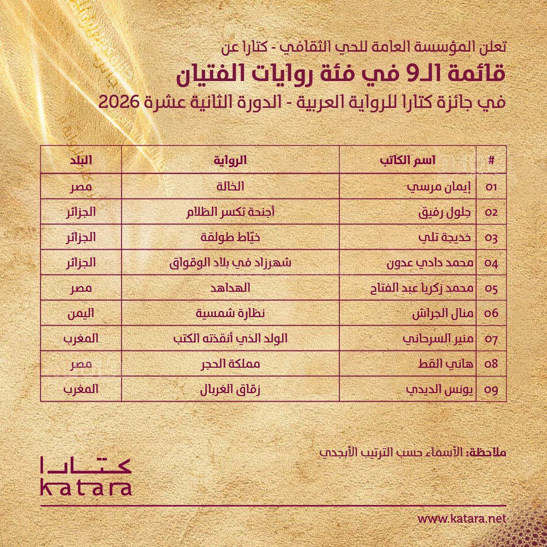 قائمة روايات الفتيان 