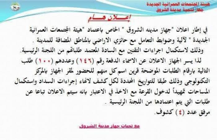 تقنين دفعة جديدة من أراضي المواطنين بتوسعات الشروق، 15 فبراير (صور)