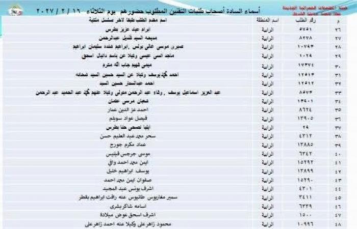 تقنين دفعة جديدة من أراضي المواطنين بتوسعات الشروق، 15 فبراير (صور)