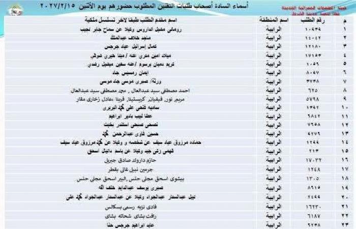 تقنين دفعة جديدة من أراضي المواطنين بتوسعات الشروق، 15 فبراير (صور)