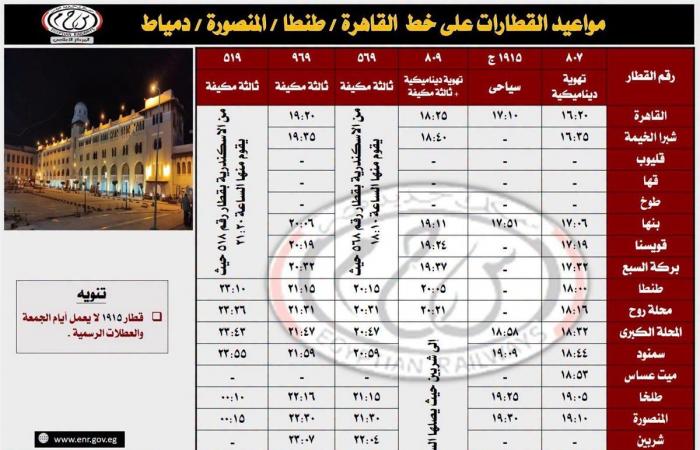 السكك الحديد تنشر مواعيد قطارات المنصورة بالكامل