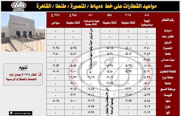 السكك الحديد تنشر مواعيد قطارات المنصورة بالكامل
