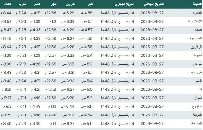 مواقيت الصلاة اليوم الخميس 27 - 8 - 2026 في القاهرة والمحافظات