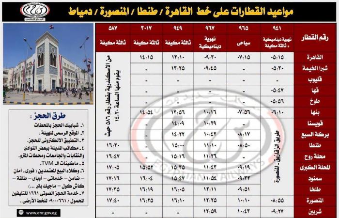 السكك الحديد تنشر مواعيد قطارات المنصورة بالكامل