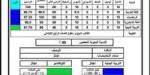 ظهور
      نتيجة
      الصف
      الثالث
      الابتدائي
      2026
      بالقاهرة..
      استعلم
      الآن