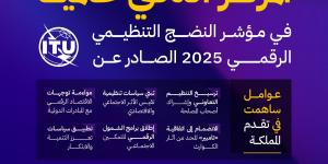 المملكة
      تحقق
      المركز
      الثاني
      عالميًا
      في
      مؤشر
      النضج
      التنظيمي
      الرقمي
      2025