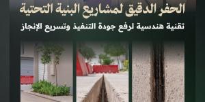 إطلاق مبادرة الحفر الدقيق في الرياض لتسريع مشاريع الاتصالات وخفض التكاليف بنسبة 35%