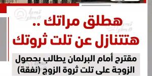 مقترح
      برلماني
      يمنح
      الزوجة
      ثلث
      ثروة
      الزوج
      وحدًا
      أدنى
      للنفقة
      10
      آلاف
      جنيه