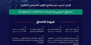 جامعة طيبة تطرح فرصًا تدريبية لتأهيل الخريجين لسوق العمل