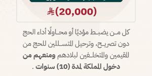 الداخلية تحذر من الحج دون تصريح: غرامة تصل إلى 20 ألف ريال ومنع المخالفين 10 سنوات