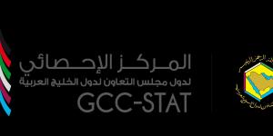 دول مجلس التعاون تحقق تفوقًا على المتوسط العالمي في مؤشر الحرية الاقتصادية لعام 2026