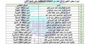 مستقبل
      وطن
      يعلن
      تغييرات
      جديدة
      في
      تشكيلات
      المحافظات
      والأمانات
      التنظيمية