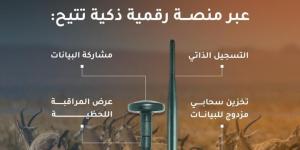 محمية الملك سلمان تطلق منظومة مراقبة بالذكاء الاصطناعي لتعزيز الرصد البيئي والحياة الفطرية