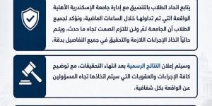 واقعة
      السحل
      داخل
      الحرم
      الجامعي
      تدفع
      جامعة
      الاسكندرية
      لفتح
      تحقيق
      فوري