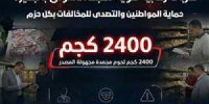 حملات
      تموينية
      تضبط
      أسواق
      البحيرة..
      لحوم
      مجهولة
      ومبيدات
      منتهية
      في
      قبضة
      الرقابة
