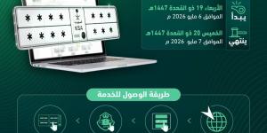 “المرور” يطرح مزاد اللوحات الإلكتروني غداً عبر “أبشر”