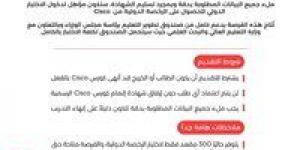 فرصة
      مجانية
      للحصول
      على
      الرخصة
      الدولية
      من
      Cisco
      للطلاب
      والخريجين..
      التعليم
      العالي
      تعلن
      التفاصيل