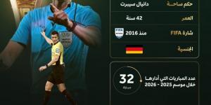 الاتحاد السعودي يعلن تعيين الألماني دانيال سيبرت حكمًا لنهائي كأس خادم الحرمين الشريفين