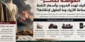 “الموضة
      تتأثر”..
      كيف
      تهدد
      الحروب
      صناعة
      الأزياء
      وما
      الحلول
      لإنقاذها؟