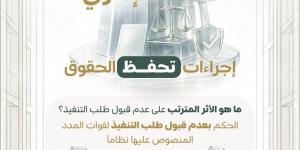 ديوان المظالم يوضح .. فوات مدة طلب التنفيذ لا يسقط الحق ولا يمنع مساءلة المتسبب في التعطيل
