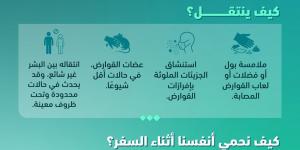 وقاية: خطر فيروس هانتا على المملكة منخفض جدًا وتدعو المسافرين للالتزام بالإرشادات الصحية