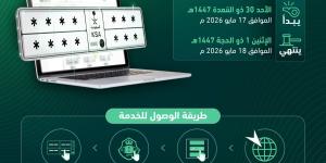 الإدارة العامة للمرور تطرح مزاد اللوحات الإلكترونية عبر منصة أبشر بدءًا من الأحد