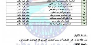 برئاسة
      النائب
      عبد
      الحميد
      دمرداش..
      تحيا
      مصر
      ينشر
      تشكيل
      أمانة
      الزراعة
      والفلاحين
      بحزب
      مستقبل
      وطن