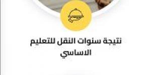 نتيجة
الصف
الخامس
الابتدائي
محافظة
الجيزة
2026
فور
اعتمادها
