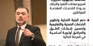 تامر
      القصبي..
      صوت
      الدقهلية
      تحت
      القبة..
      النائب
      يطالب
      بزيادة
      مخصصات
      محافظة
      الدقهلية
      من
      أجل
      تعزيز
      الخدمات
      وتسريع
      التنمية