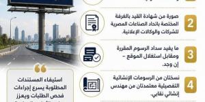 5
مستندات
لاستخراج
ترخيص
الإعلان
على
الطرق
العامة