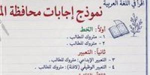 اعرف
حلك..
نموذج
إجابات
امتحان
اللغة
العربية
للشهادة
الإعدادية
محافظة
المنوفية
2026
الترم
الثاني