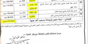 بعد
      سنوات
      من
      المعاناة..
      دعم
      بـ5
      ملايين
      جنيه
      لتوصيل
      مياه
      الشرب
      لقرى
      وعزب
      محرومة
      بالزقازيق
      والقنايات