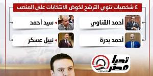 الهيئة
      العليا
      لحزب
      العدل
      تنتخب
      أمينًا
      عامًا
      جديدًا
      20
      يونيو..
      و4
      أسماء
      تستعد
      لخوض
      المنافسة
