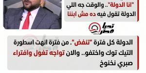 «رصيد
الستر
خلص»..
عمرو
الديب:
صبري
نخنوخ
وصل
لمرحلة
«أنا
الدولة»
والوقت
حان
لكسر
الأسطورة