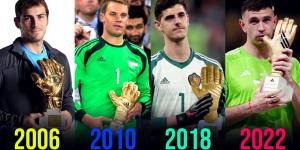 قبل
      انطلاق
      كأس
      العالم
      2026..
      قائمة
      الفائزين
      بجائزة
      القفاز
      الذهبي
      في
      المونديال