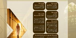 جامعة
الملك
فيصل
تفتح
القبول
في
12
برنامج
دراسات
عليا
مجانية
للسعوديين