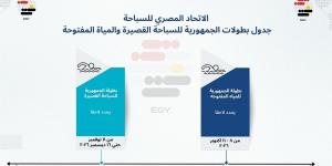 اتحاد
السباحة
يعلن
مواعيد
بطولات
الجمهورية
للسباحة
2026