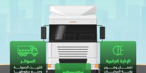 المرور
يؤكد
أهمية
تجهيز
الشاحنات
والمقطورات
بثلاثة
عناصر
للحد
من
حوادث
الطرق