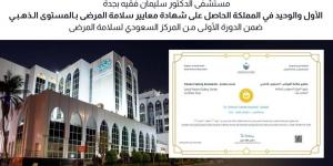 مستشفى د. سليمان فقيه بجدة.. الأول والوحيد في المملكة الحاصل على شهادة معايير سلامة المرضى بالمستوى الذهبي في الدورة الأولى