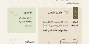 الغذاء
والدواء:
“بزرقطون”
ملين
طبيعي
يتطلب
شرب
الماء
ومراعاة
التداخلات
الدوائية