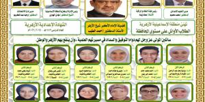 أزهر
الإسماعيلية
يعلن
نتائج
الشهادتين
الابتدائية
والإعدادية
ونسب
النجاح
تتجاوز
85%
بالابتدائية