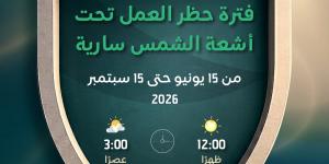 بدء تطبيق حظر العمل تحت أشعة الشمس خلال ساعات الذروة الصيفية