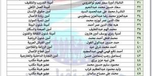 محمد
      فتحي
      أمينا
      لشؤون
      الرياضة
      بحزب
      مستقبل
      وطن