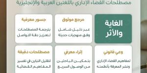 ديوان المظالم يطلق قاموس مصطلحات القضاء الإداري لتعزيز الثقافة القانونية
