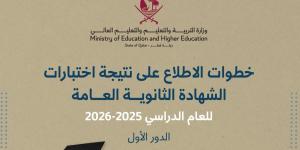   من خلال طريقتين.. وزارة التربية توضح خطوات الاطلاع على نتيجة اختبارات الشهادة الثانوية العامة