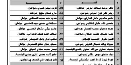 «الجوازات» تشهر بحق (23) شخصًا لنقلهم مخالفين لأنظمة وتعليمات الحج لعام 1446هـ (محاولة الحج بلا تصريح)