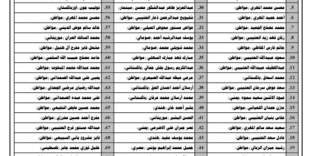 «الجوازات» تشهر بحق (73) شخصًا لنقلهم مخالفين لأنظمة وتعليمات الحج لعام 1446هـ (محاولة الحج بلا تصريح)