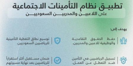 البدء بتطبيق نظام التأمينات الاجتماعية 
على اللاعبين والمدربين السعوديين مطلع يوليو